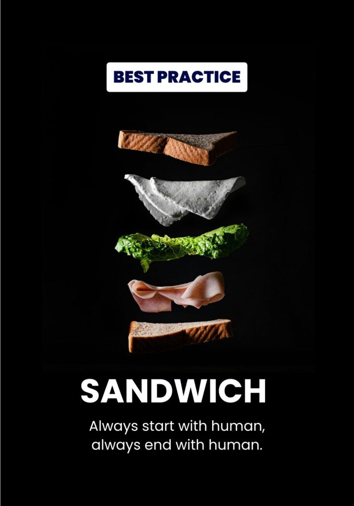 An image of a sandwich. Text reads: best practice. Sandwich. Always start with human, always end with human.