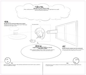 10b_FORMAT_Empathy-map-(met-paingain)31-8.jpeg