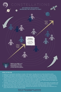 Paper-Constellations-Infographic.jpg