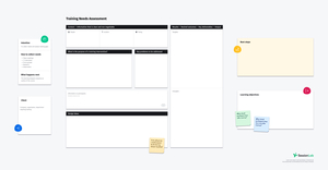 sessionlab-training-needs-assessment-canvas.jpg