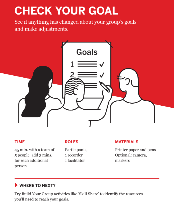 Screenshot from the toolkit showing an activity for goal setting