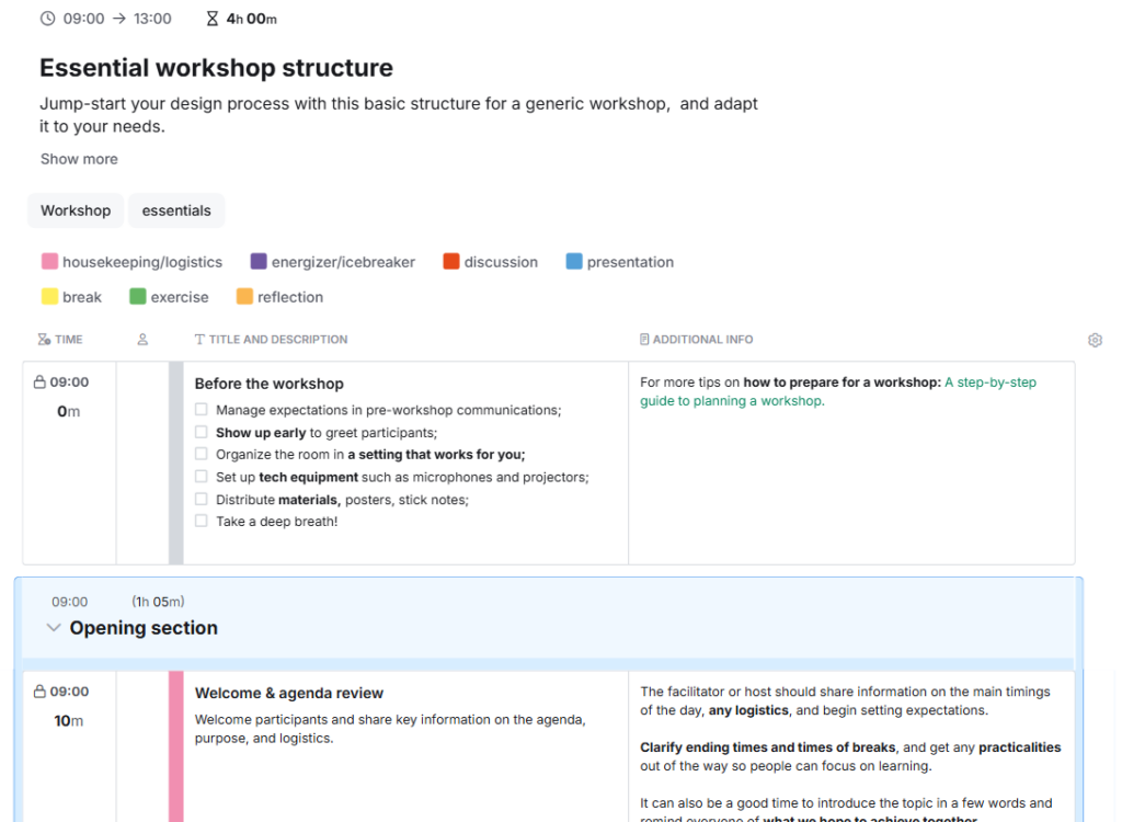 A workshop agenda showing different blocks for the session