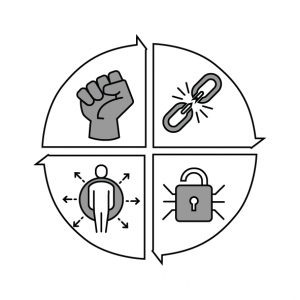 SWOT analysis Facilitation method - icon