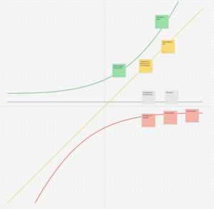 Kano-Model-Matrix.png