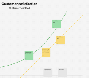 Satisfaction-Quality-of-implementation.png